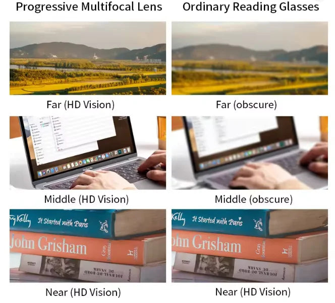 SHINU Progressive Multifocus Eyeglasses for Far and Near Glasses Progressive Multifocal Reading Glasses Men