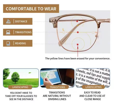 SHINU Progressive Multifocus Eyeglasses for Far and Near Glasses Progressive Multifocal Reading Glasses Men